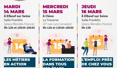 Les clés de la réussite